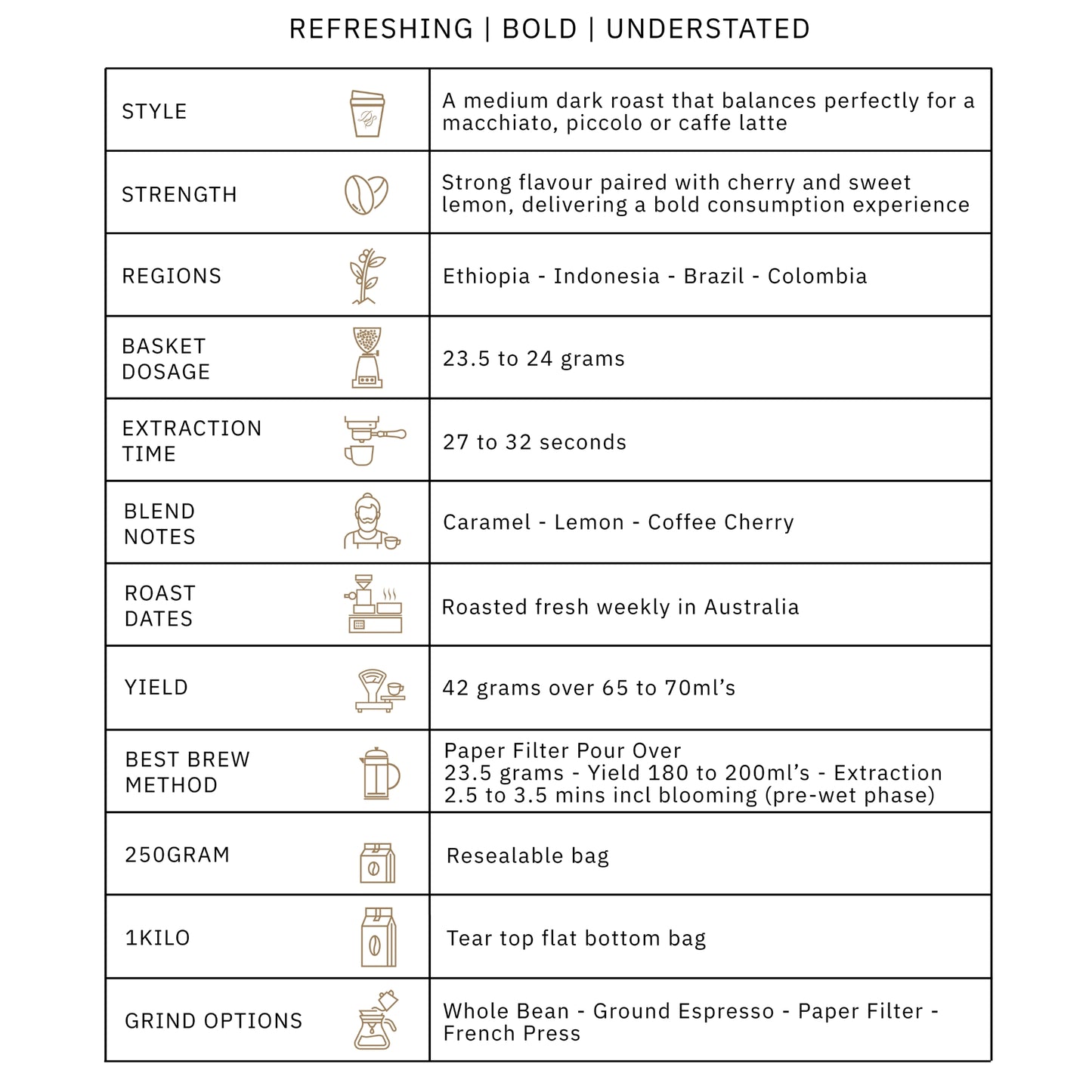 Di Stefano 109 Specialty Coffee Beans 1kg