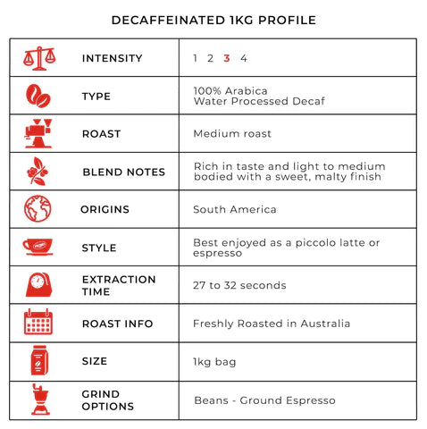 Primo Decaf Ground Espresso 1kg