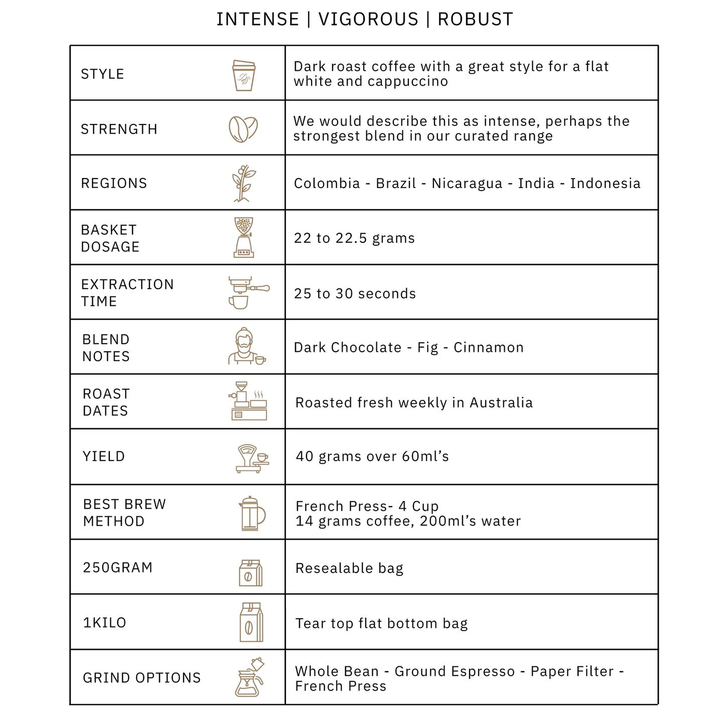 Di Stefano 1820 Strong Coffee Beans 1kg